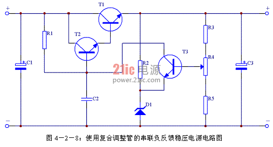 图4－2－8：运用复合调整管的串联负反应稳压电源电路图