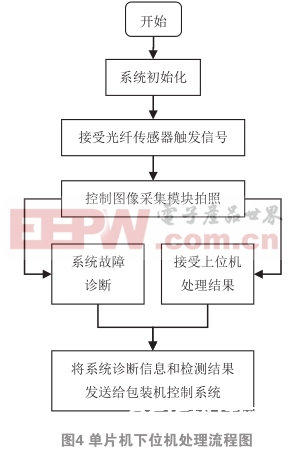 微信截图_20200511094112.jpg