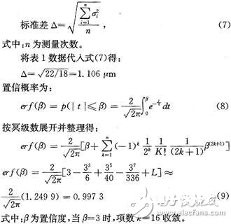 根据AD598信号处理芯片的直线位移传感器的精度和差错剖析