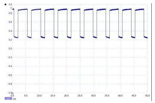 为什么万用表电压档丈量传感器看到的是 PWM 信号？