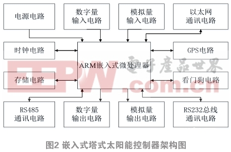 微信截图_20191011133128.jpg