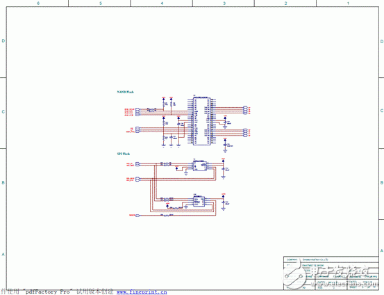 嵌入式 STM32F103ZE首要特性