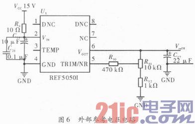 依据FPGA的高精度频率电压转化体系规划完成