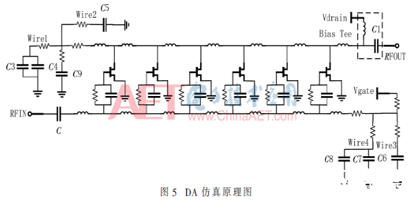 一种带宽到达30 GHz的超宽带扩大器规划进程详解    