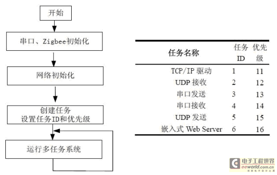 点击扩大图片