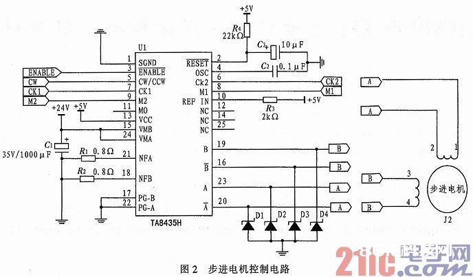 依据ARM9和QT的步进电机驱动操控体系规划与完结