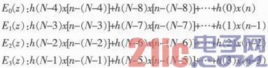 依据FPGA的高速数字下变频体系规划