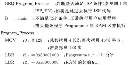 运用STR730开发产品完成串口ISP在线编程的规划计划