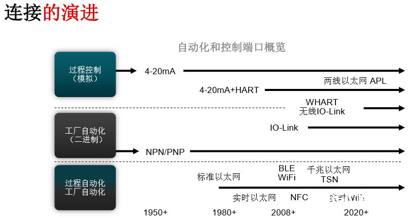 1QQ截图20180515163015.png