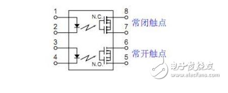 光耦继电器作业原理参数详解