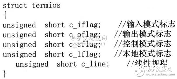 根据Linux的S3C2410串行通讯规划    