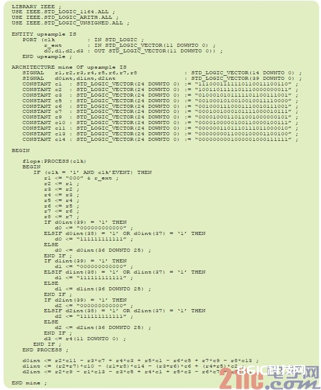 图5 - 该VHDL源代码运用单进程和25位定点系数完结图4的滤波器拓扑结构。