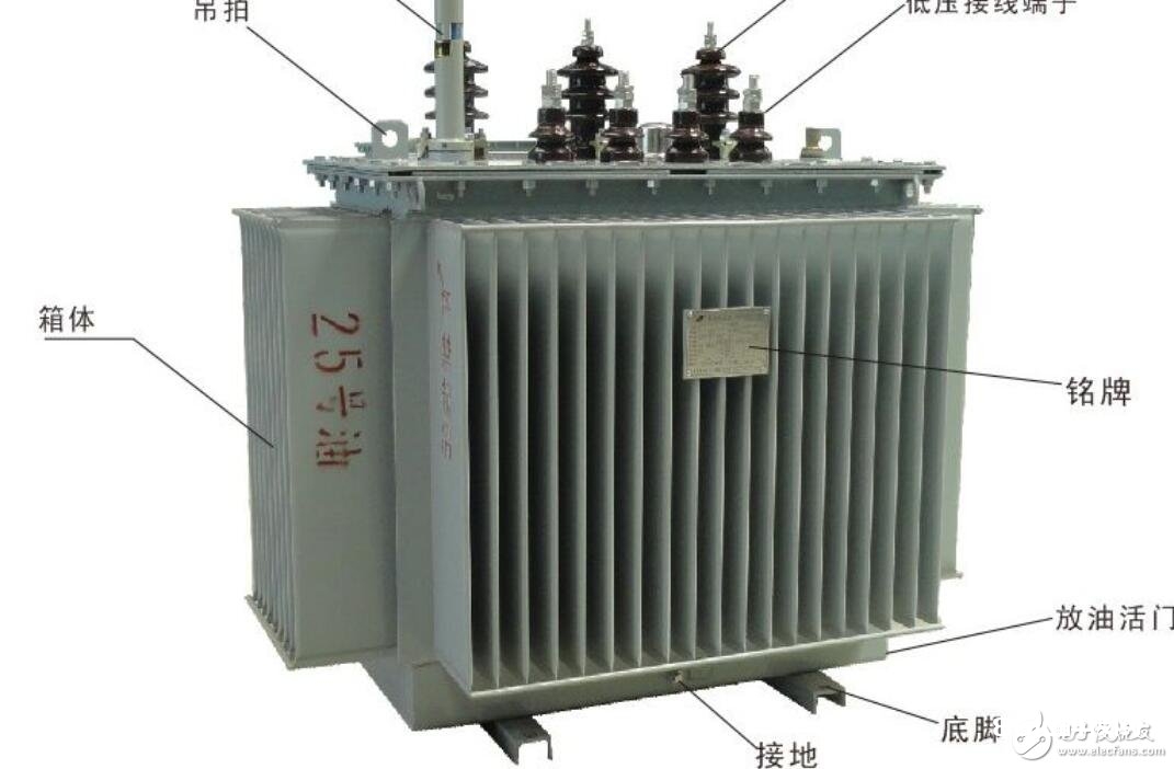 电力变压器分类_电力变压器装置标准