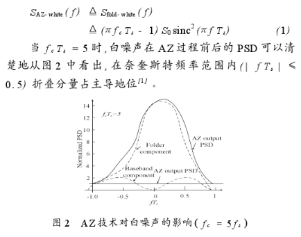 AZ技能对白噪声的影响