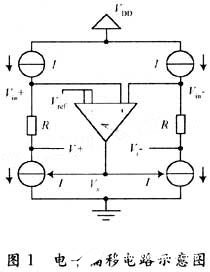 选用NMOS差分对结构完成低电压运算放大器的规划