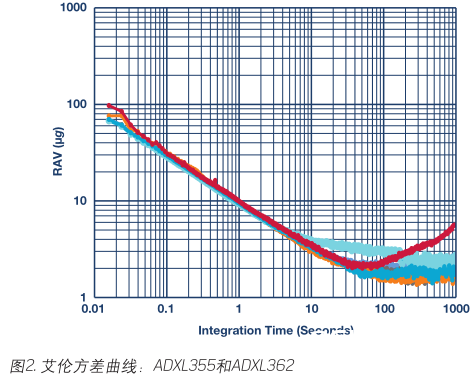 微信截图_20191128110202.png