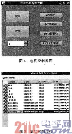 依据ARM9和QT的步进电机驱动操控体系规划与完结