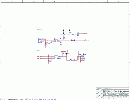 嵌入式 STM32F103ZE首要特性