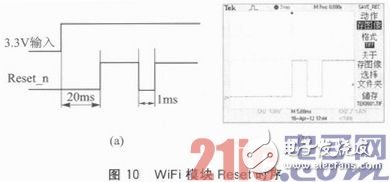 嵌入式体系运用中的Reset安稳性规划浅析