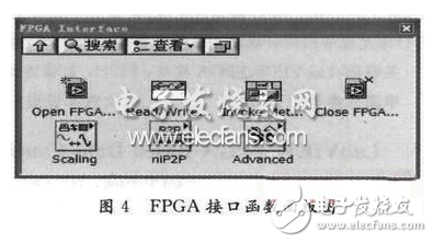 依据LabVIEW FPGA模块程序规划特色的FIFO深度设定详解