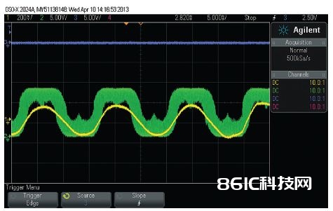 图2：WT58F032为根底的SVPWM操控输出波形。