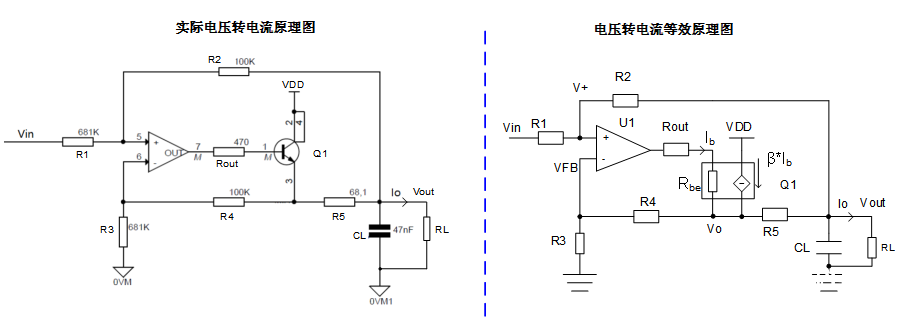 三步完好完结运放负反应电路安稳性规划