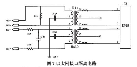 ARM嵌入式体系硬件规划及运用实例详解