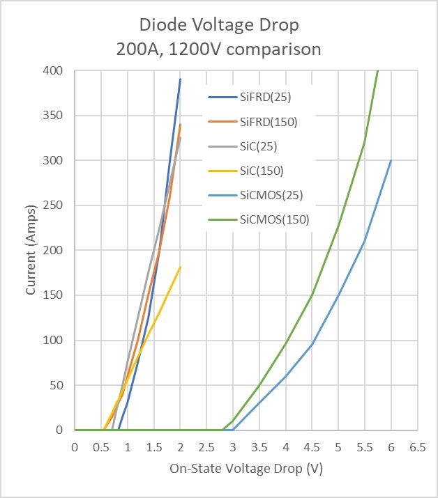 USCAPSD1-fig1b.jpg