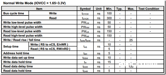 wps_clip_image-20330