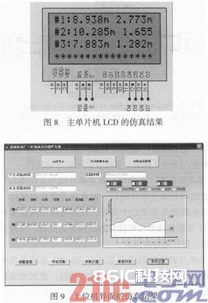 总线式原油盘库数据收集子体系的规划