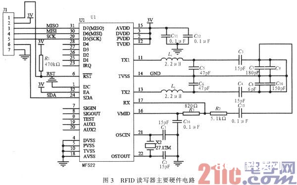 学校一卡通体系中RFID读写器的规划