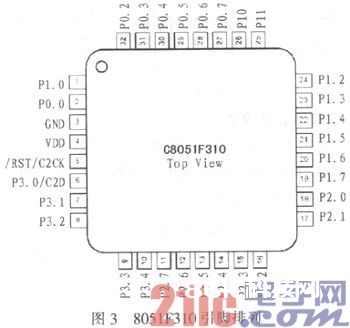 依据检测10 kV电缆毛病的高压脉冲信号发生器的规划与完成