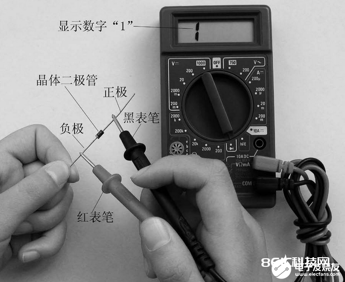 晶体二极管和一般二极管的区别和检测办法