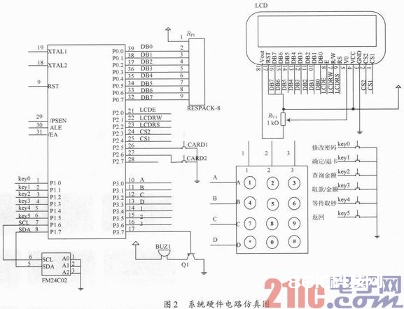 根据Proteus的主动取款机规划与仿真