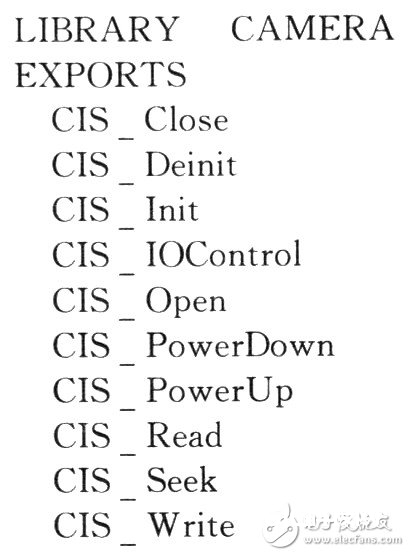 依据嵌入式渠道的Windows CE5．0的无线监控体系规划详解 