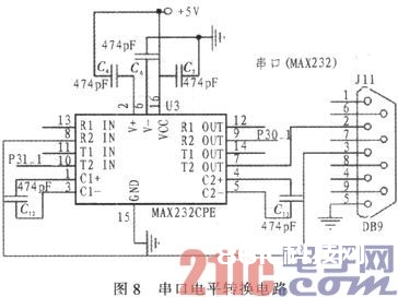 依据STM32F103的贴片机操控体系的规划与完结