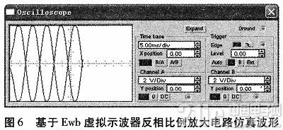 依据EWB的运算扩大器仿真教育及运用