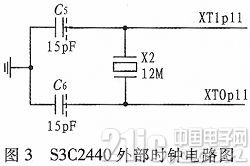 根据MC35i的GPRS无线通讯在电梯查验中的运用