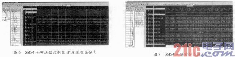 根据SMS4的加密通讯可编程片上体系规划完结