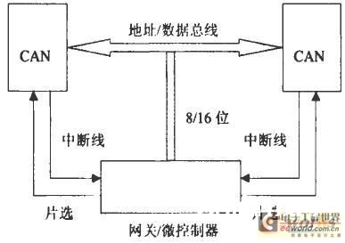 点击扩大图片