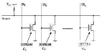 选用5管单元的SRAM结构完结CPLD可编程电路的规划