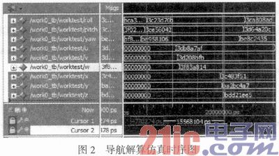 依据FPGA的高速导航解算硬件完结