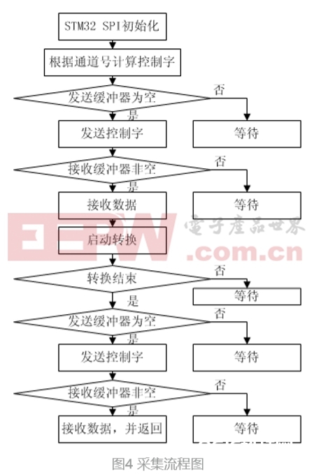 微信截图_20200306160129.jpg