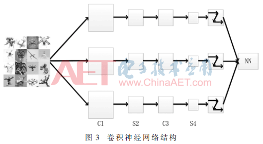 ck5-t3.gif