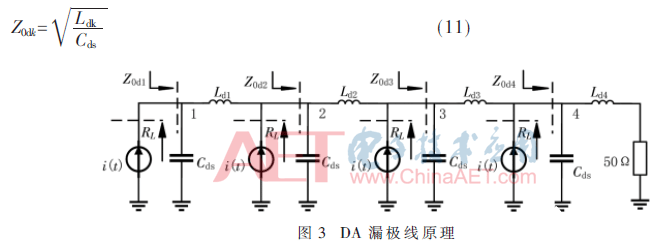 一种带宽到达30 GHz的超宽带扩大器规划进程详解    