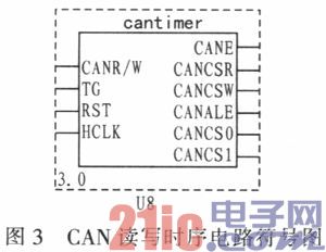 一种通用根据CPLD完结的CAN接口衔接规划