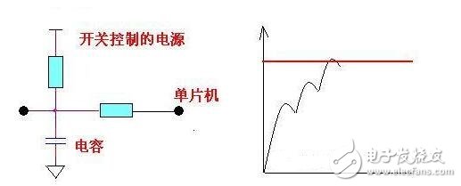 轨道电路补偿电容包含电容器主体和电缆引接线组成的电气部件、塞钉和卡具组成的衔接部件以及保护罩组成的防护部件。