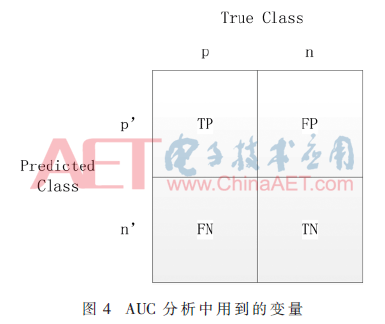 ck5-t4.gif