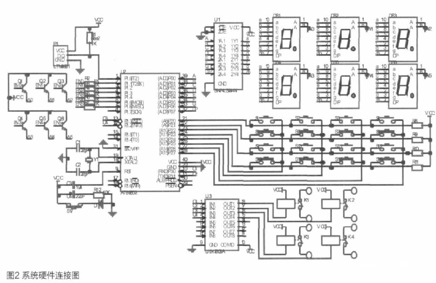 依据AT89S52单片机和LTM8901完结智能环境温湿度操控体系的规划