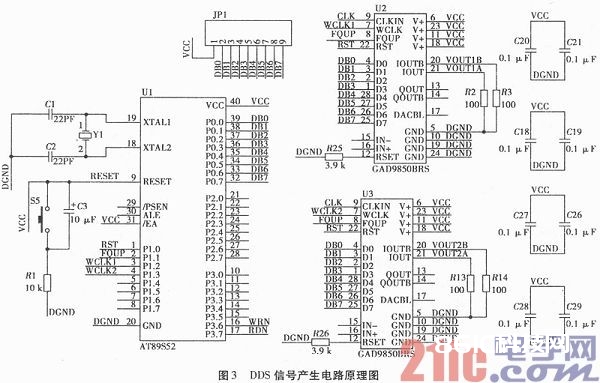 根据AD9850多功用信号源的规划与完成